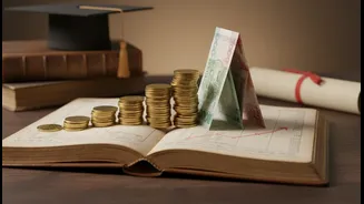 RBI's Education Savings Proposal Puts Long-Term School and College Savings in Focus for Indian Families