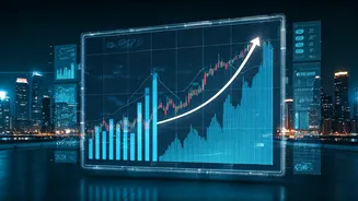 Groww's Tech Edge: Why Kotak Bets Big