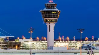 India's Growing Air Traffic Raises the Value of Transfer Planning