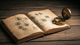 Uncover Your Roots: A Journey into Ancestry Travel