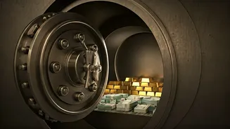 Bank Nifty: Decoding Market Trends and Strategies