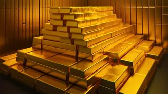 Gold Buying In India: How To Decide What You Can Comfortably Spend