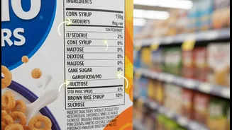 Sugar Can Appear Under Several Names In An Ingredient List