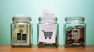 Freelance Cash Management Mastered Using Smart Three Bucket Accounts