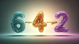 The 6-4-2 Formula: Unlock Sustainable Success and Beat Burnout