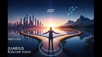Aquarius: Read Your Horoscope for December 12