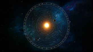 Decoding Zodiac Shifts: Your Daily Astrological Glance