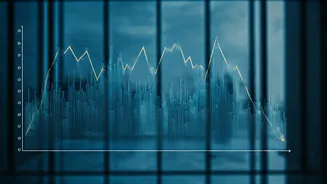 Indian Market Reacts to Global Trade Fears