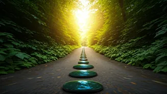 10 Steps to Mindful Relationships