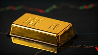 Gold Prices: Dip After a Record-Breaking Surge
