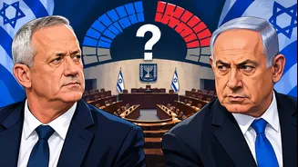 Israel Knesset Deadlock: Who Governs If No One Gets Majority?