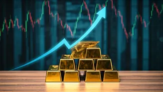 Manappuram Finance: Is It a Good Investment?