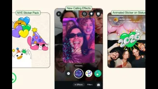 WhatsApp New Year 2026 Features Announced With New Stickers And Updates
