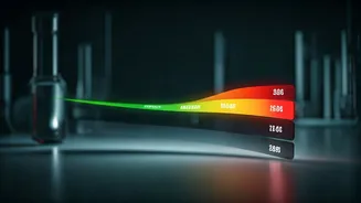 Unlocking Your HbA1c: Understanding Normal, Prediabetic, and Diabetic Ranges