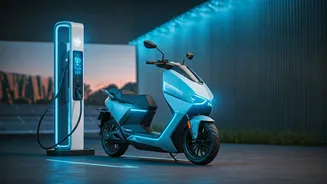 Ather Energy: Navigating the Electric Vehicle Market