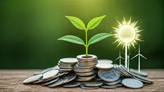 Start Investing Early via Sustainable Green Energy Mutual Fund Portfolios