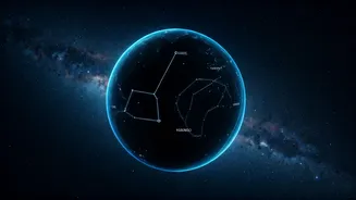 Astrological Insights: Decoding Your December 7, 2025 Horoscope