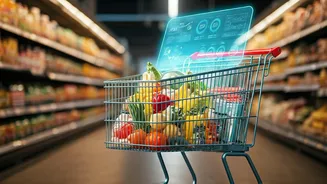Supercharge Your Supermarket Trips: 5 AI Tools for Smarter Grocery Shopping