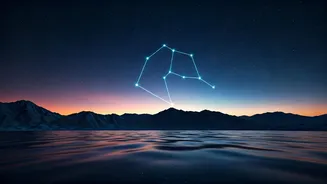 February 28 Celestial Forecast: Navigating the Stars for a Balanced Day