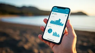 Why Finance Creators Are Viral With Solo Trip Budgeting