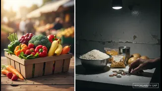 Policy responses need affordability as well as awareness: a key limit for India's Changing Food Basket