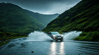 Driving Through Western Ghats: Red Alert Survival Manual