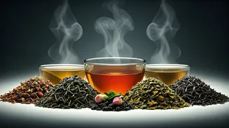 5 Teas to Boost Your Metabolism and Aid in Weight Loss