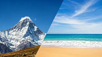 India's Year-Round Travel Guide: Your Month-by-Month Itinerary for Unforgettable Journeys