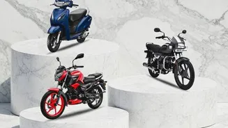 India's August 2-wheeler sales climb 19.69% to over 17L units