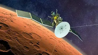 Why Orbiter Observations Of Mars Dust Storms Safeguard Future Solar Power Harvesting