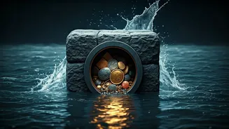 Keep Core Running Assets Untouched By Volatile Share Bazaar Drops