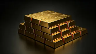 Gold Is Holding Steady: A Performance Review