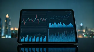 India's Economic Landscape: Key Trends & Insights