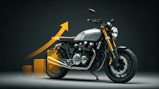Premium Bike Dreams Could Get A Duty Boost