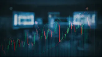 Groww's Stock Dip: Profit-Taking After a Strong Debut