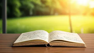Climate Facts Become Everyday Knowledge