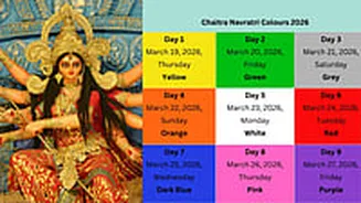 Chaitra Navratri 2026 Full Colour List: Check Correct Nine-Day Colours & Their Meanings