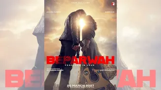 Title for Ahaan, Sharvari's next YRF film revealed