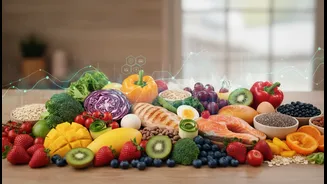 How readers can compare food-group trends rather than one nutrient alone with India's Changing Food Basket