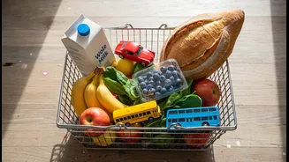 June Inflation Puts Food and Transport Costs Back in Focus: Why the Story Matters Now