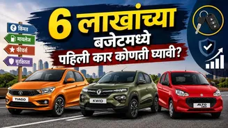 Tiago, Kwid की Alto K10... 6 लाखांच्या बजेटमध्ये पहिली कार कोणती घ्यावी?