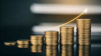 October's Indian Business Landscape: Sales, Profits, and Trends