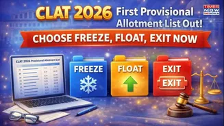 CLAT 2026 First Allotment List Out: What Freeze, Float and Exit Mean for Candidates