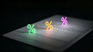 Why Indian Youth Love The Relatable 50 30 20 Rule