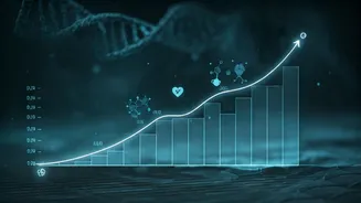 Decoding Childhood Growth: BMI at 10 & Growth Rate Up to 18 Link to Future Health Risks