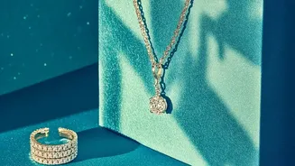 Gold Purity Guide For Indian Consumers: Jewellery Vs Investment
