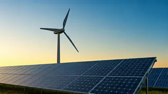 Clean Energy Investment: Smart Tech for a Greener Future