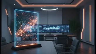 Retail GCCs In India See AI Roles Jump From 2.1% To 5%