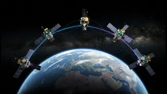 Space Readers, Satellite Operators And Students Need To Track How The Six Satellites Work Together
