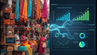 India's Official Tourism Data Portal Means Travellers, Creators And Small Tourism Businesses Should Compare Official Trends With Local Updates
